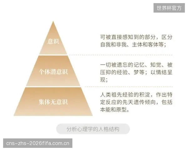 直接照搬西方的心理韧性理论模型，能否真正解决中国文化背景下运动员特有的集体主义压力？